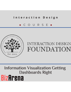 an image of Website design courses at Bizarena