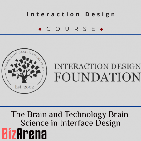an image of Interaction Design - The Brain and Technology Brain Science in Interface Design 
