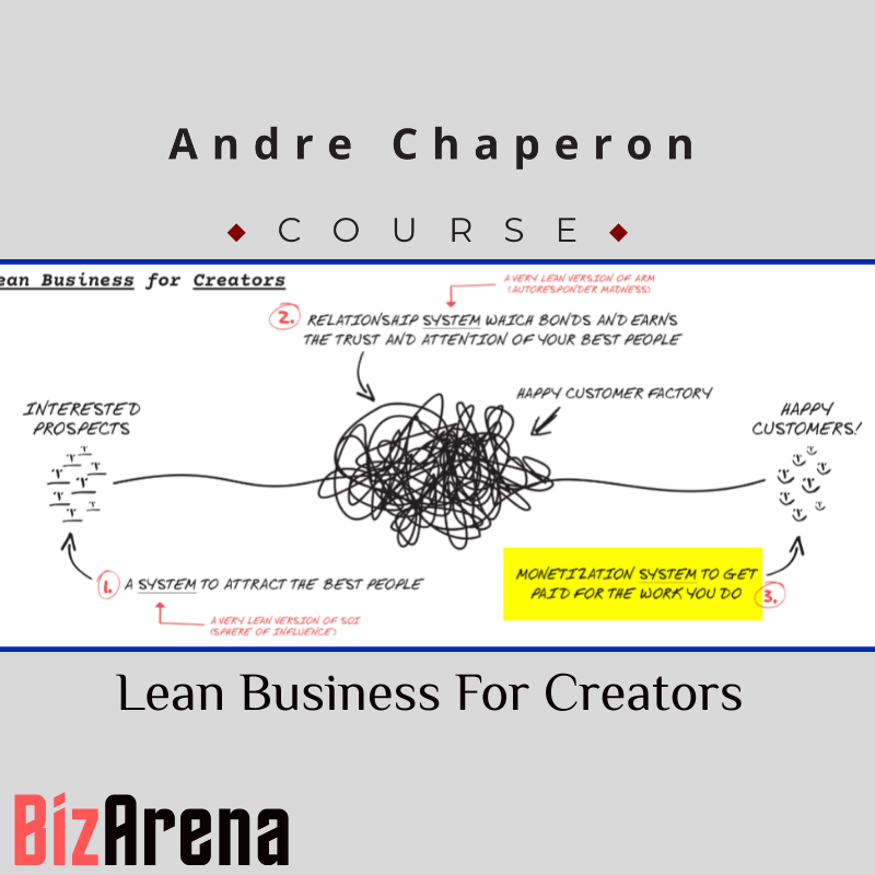 an image of Andre Chaperon - Lean Business For Creators 