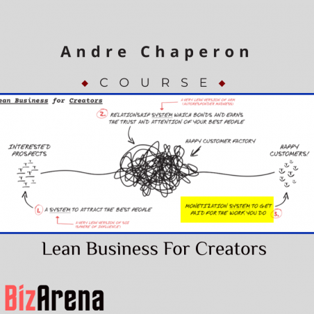an image of Andre Chaperon - Lean Business For Creators 