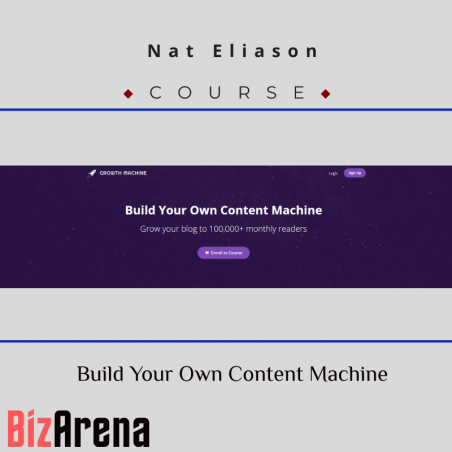an image of Nat Eliason - Build Your Own Content Machine 