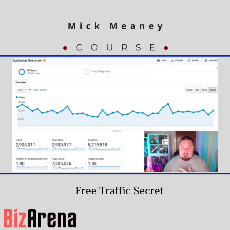 an image of Mick Meaney - Free Traffic Secret 