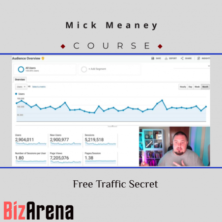 an image of Mick Meaney - Free Traffic Secret 
