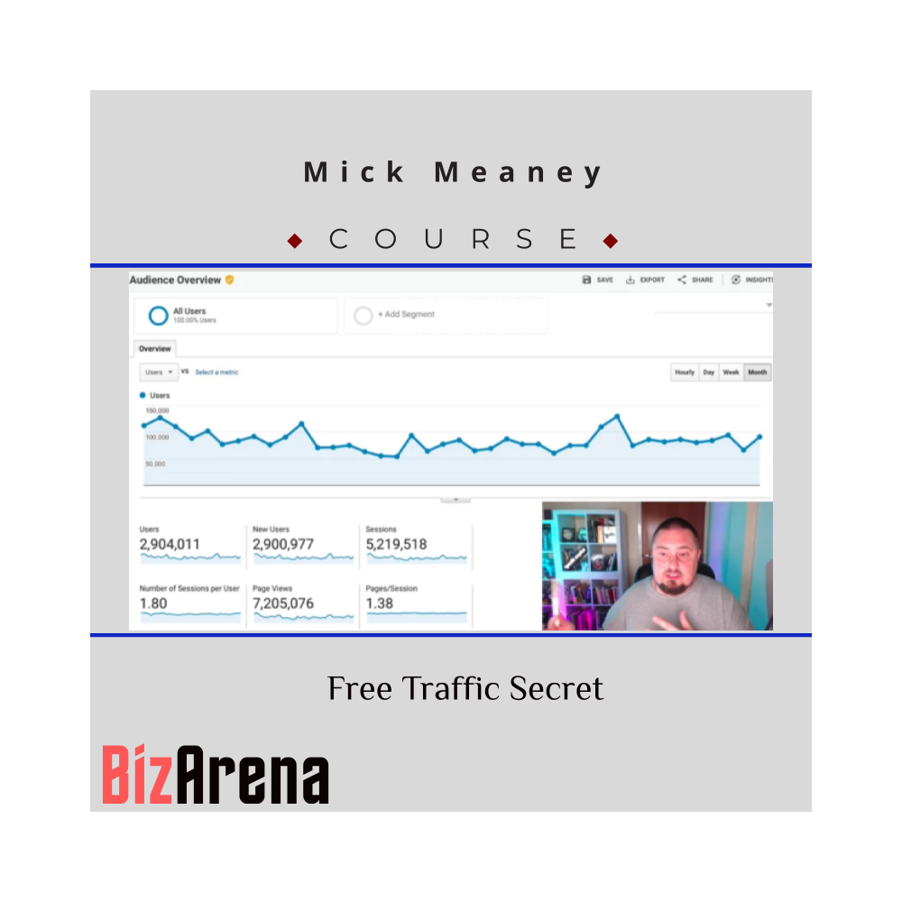 Mick Meaney - Free Traffic Secret
