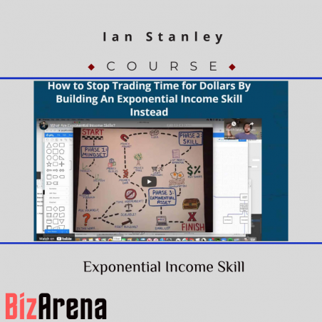 an image of Ian Stanley ? Exponential Income Skill 