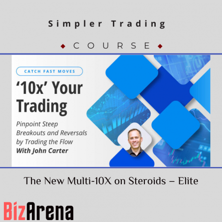 an image of Simpler Trading ? The New Multi-10X on Steroids ? Elite 