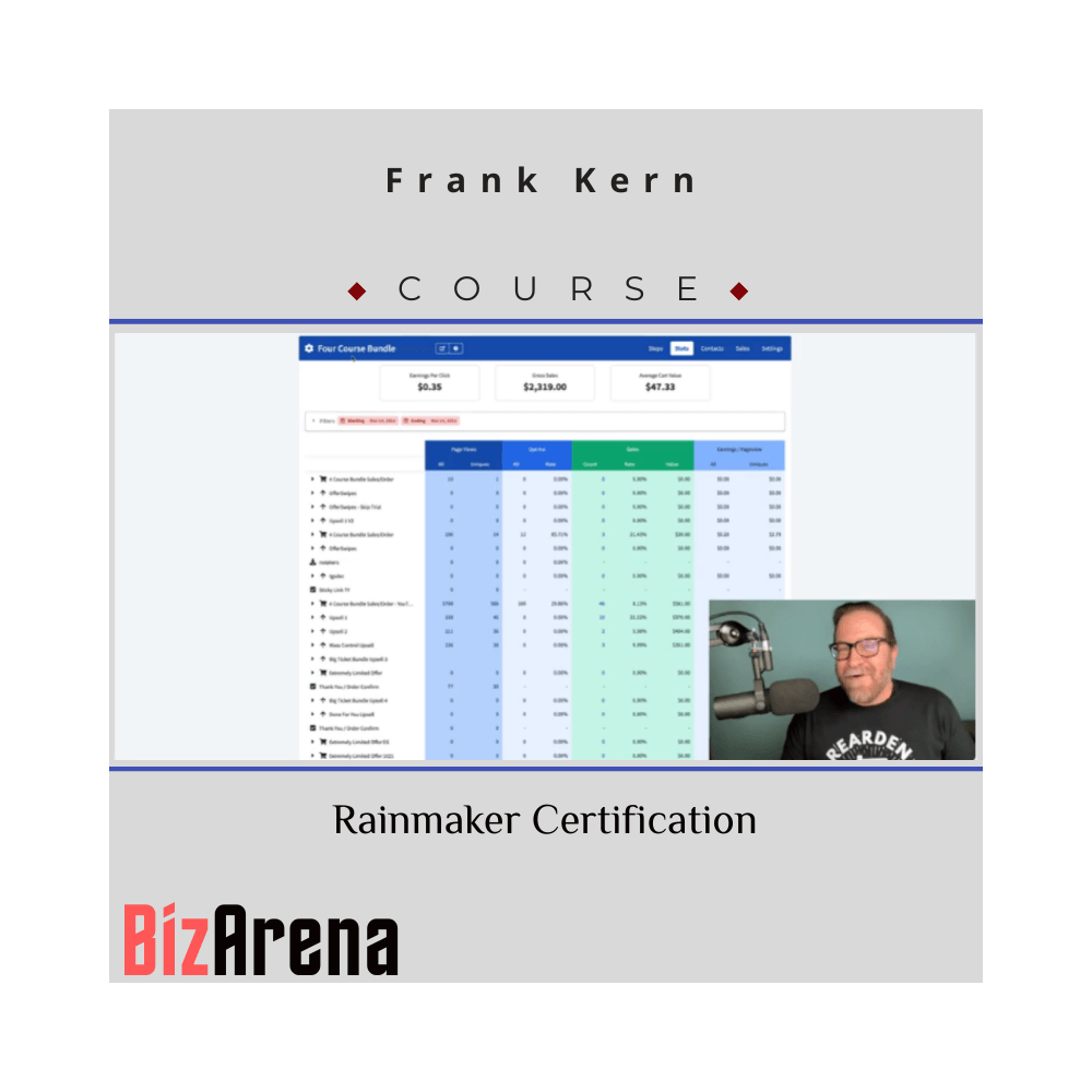 Frank Kern ? Rainmaker Certification