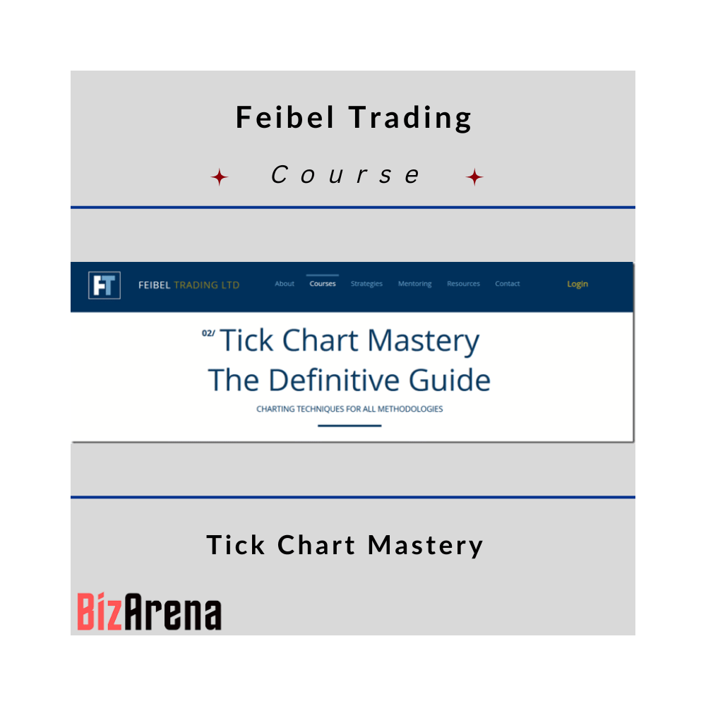 Feibel Trading ? Tick Chart Mastery