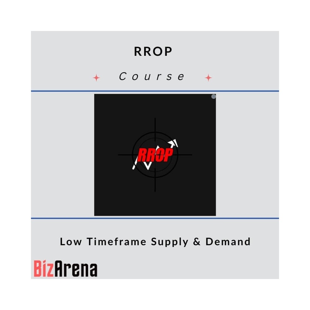 RROP - Low Timeframe Supply & Demand