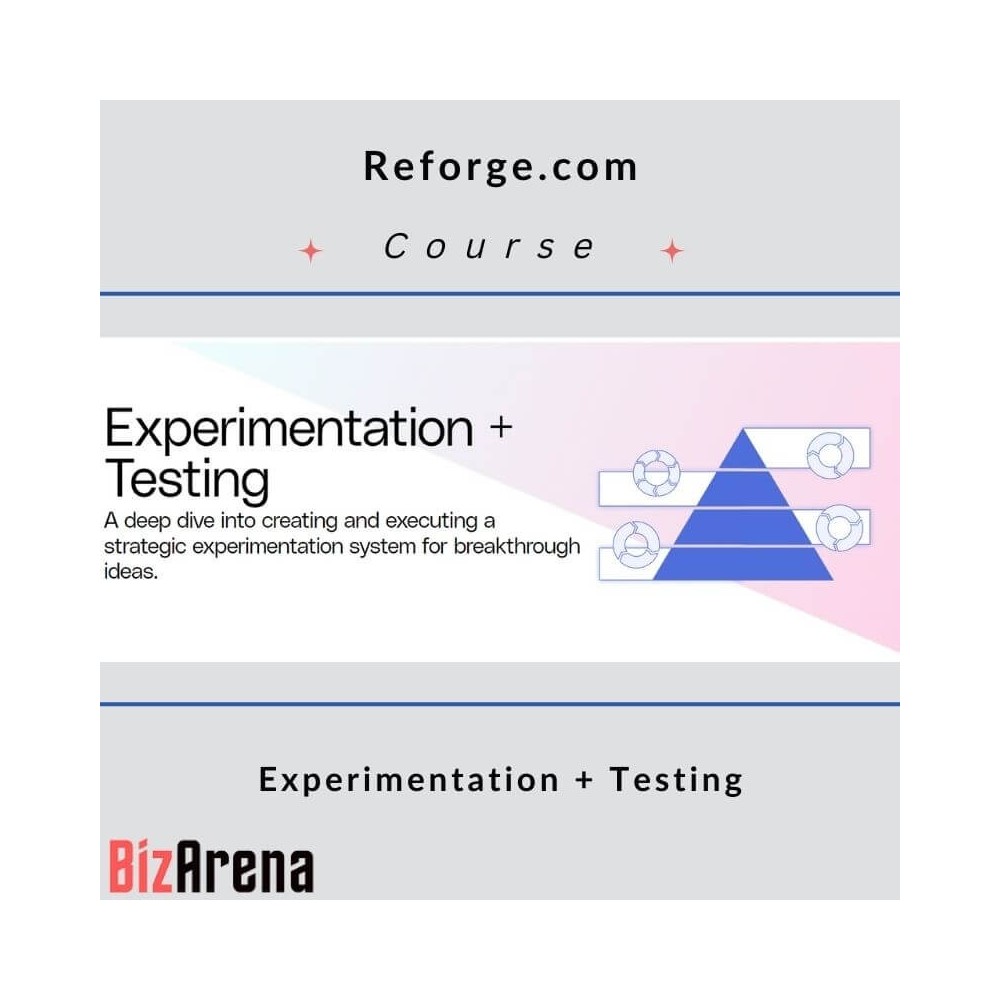Reforge.com - Experimentation + Testing