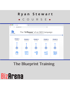Ryan Stewart ? The Blueprint Training [Updated]