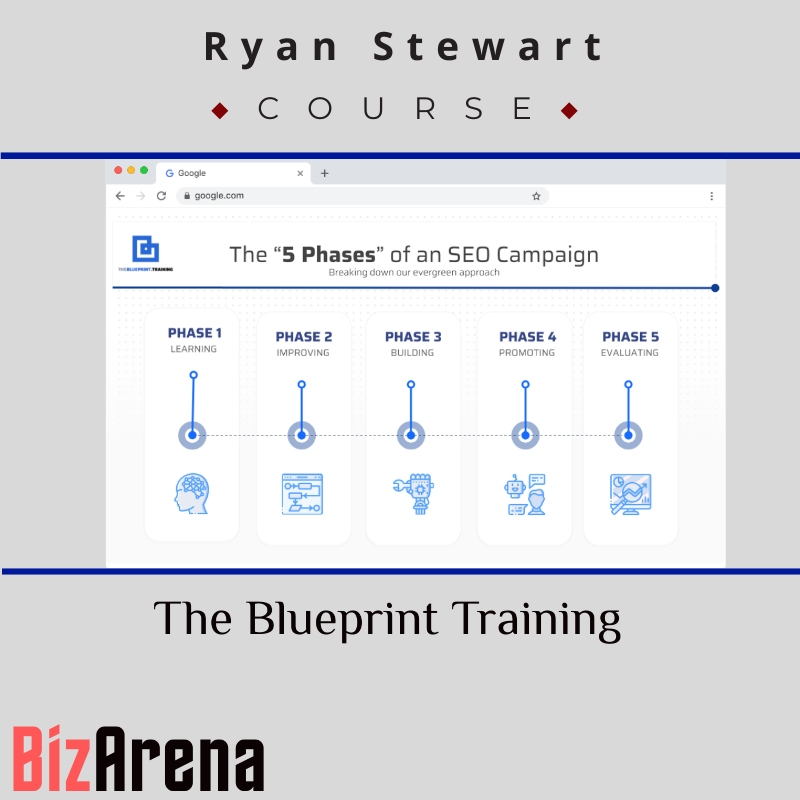 an image of Ryan Stewart ? The Blueprint Training [Updated] 
