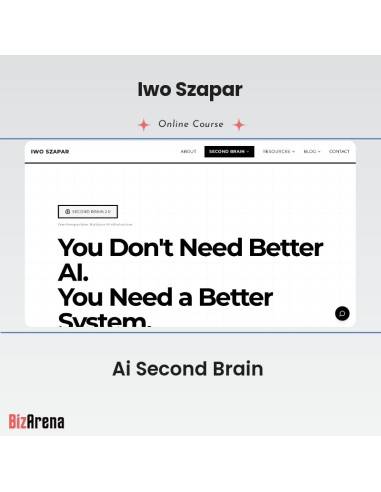 an image of Iwo Szapar - Ai Second Brain 