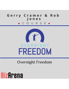 an image of ?Affiliates Marketing courses at Bizarena